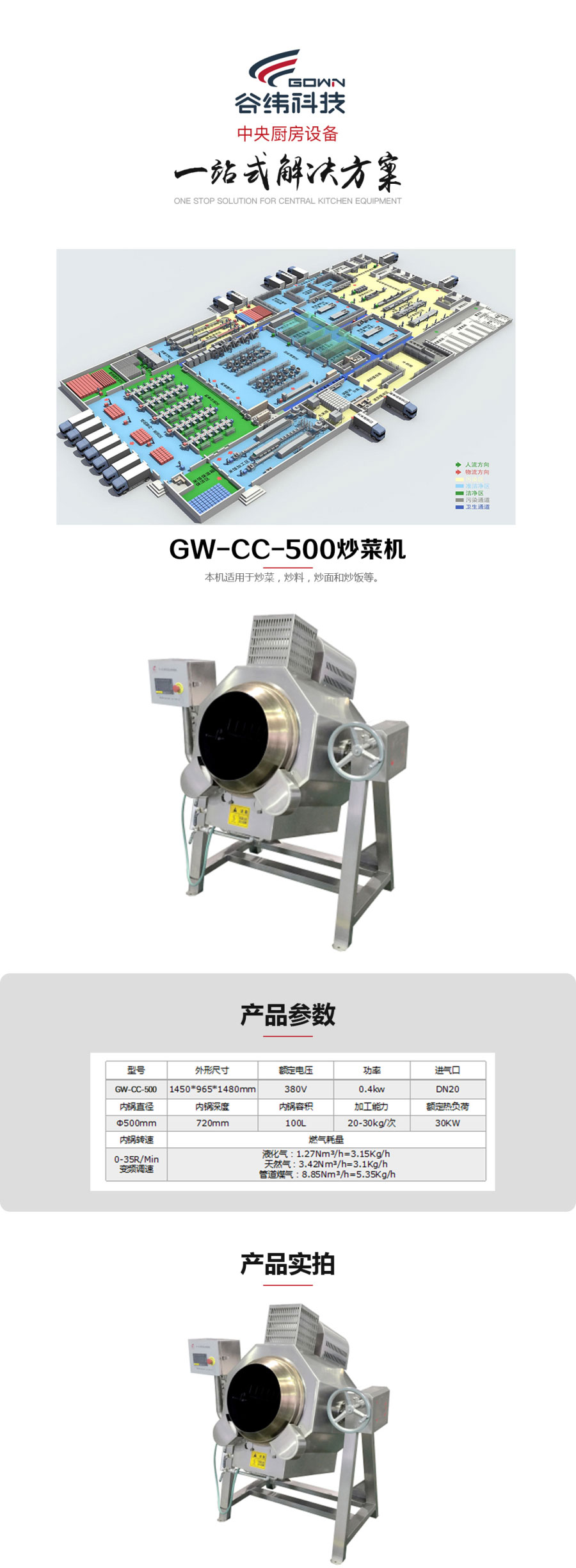 谷纬GW-CC-500自动炒菜机(图1)